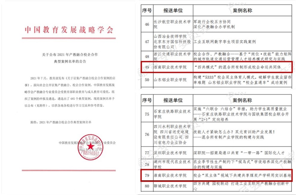 教育部2021年产教融合校企合作典型案例名单